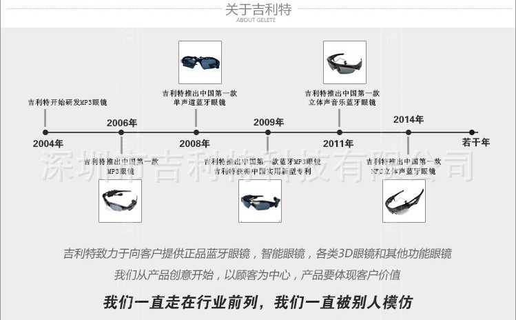 【深圳工厂批量直销MP3眼镜 眼镜MP3 多功能太阳眼镜 新款MP3太阳镜】价格,厂家,图片,数码眼镜/3D眼镜,深圳市吉利特科技-